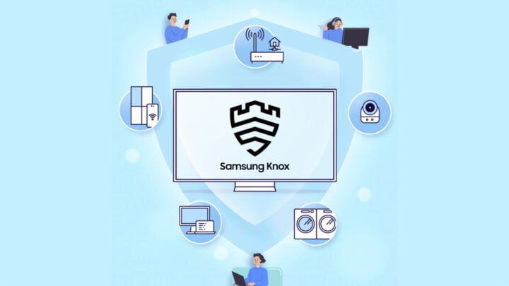 Samsung Knox TV 2024 CC Certification