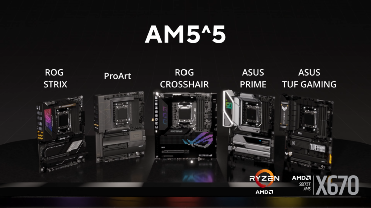 ASUS X670E Motherboards Receive Official AGESA 1.2.0.2 BIOS Update, New Features & Improved AMD Ryzen CPU Performance 1