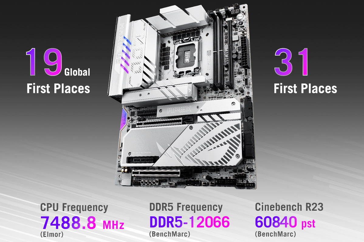 Intel Core Ultra 9 285K CPU Hits Record 7.5 GHz Frequency On ASUS ROG Maximus Z890 Apex, Memory Reaches 12066 MT/s 1