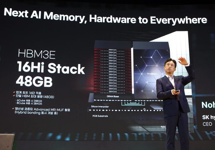 SK hynix Unveils Industry's First 16-Hi HBM3E Memory, Up To 48 GB Per Stack, PCIe 6.0 SSDs Also In The Works 1