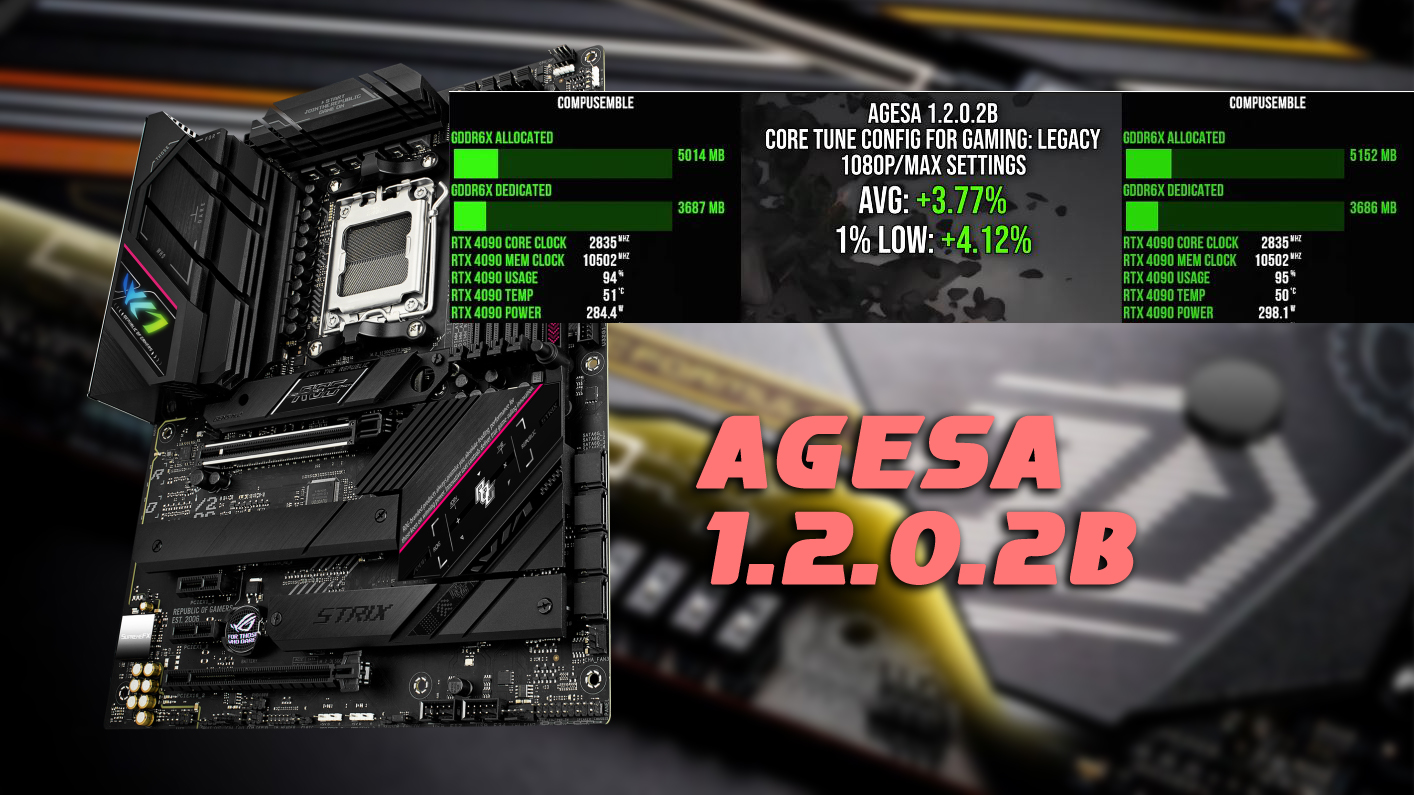 Gaming Benchmarks Reveal AMD AGESA 1.2.0.2b Patch Brings Slightly Better Gaming Performance On Ryzen CPUs 1