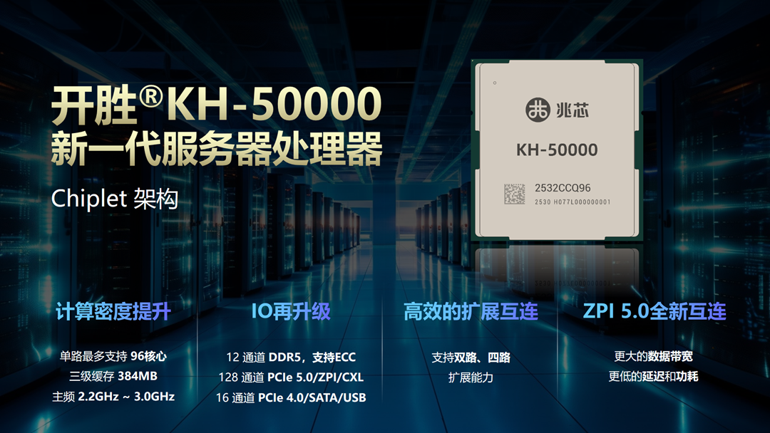 KH-50000 server processor with Chiplet architecture, enhances computing density and IO upgrades.