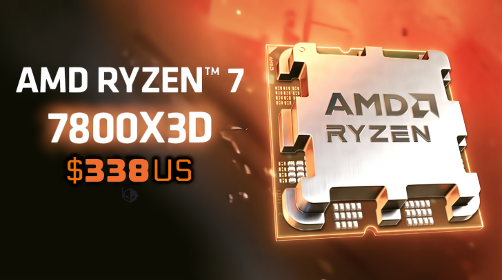 AMD Ryzen 7 7800X3D processor with price $338 US on fiery background.