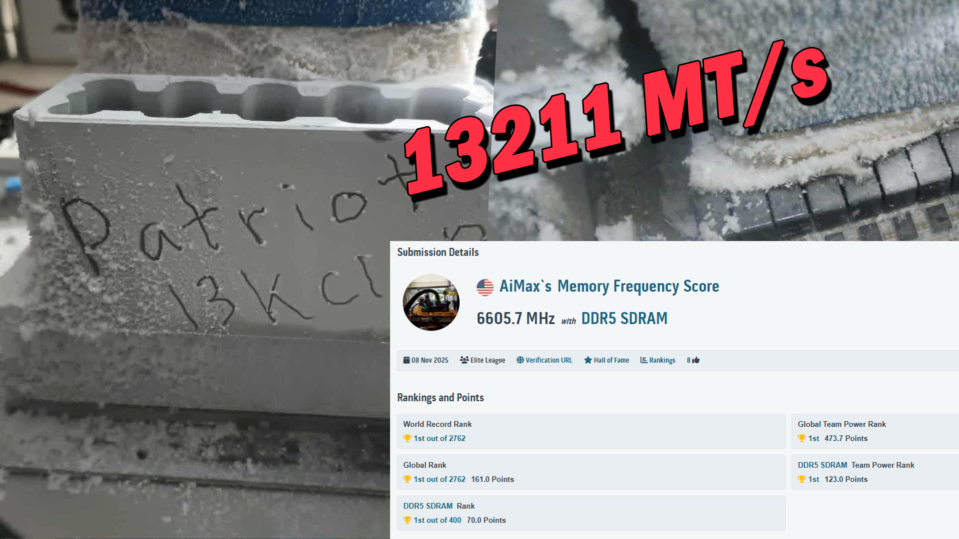 A memory module with the word Patriot and '13KCl' etched on it is shown achieving a '13211 MT/s' score, with the submission details listing a '6605.7 MHz' frequency using DDR5 SDRAM by AiMax.
