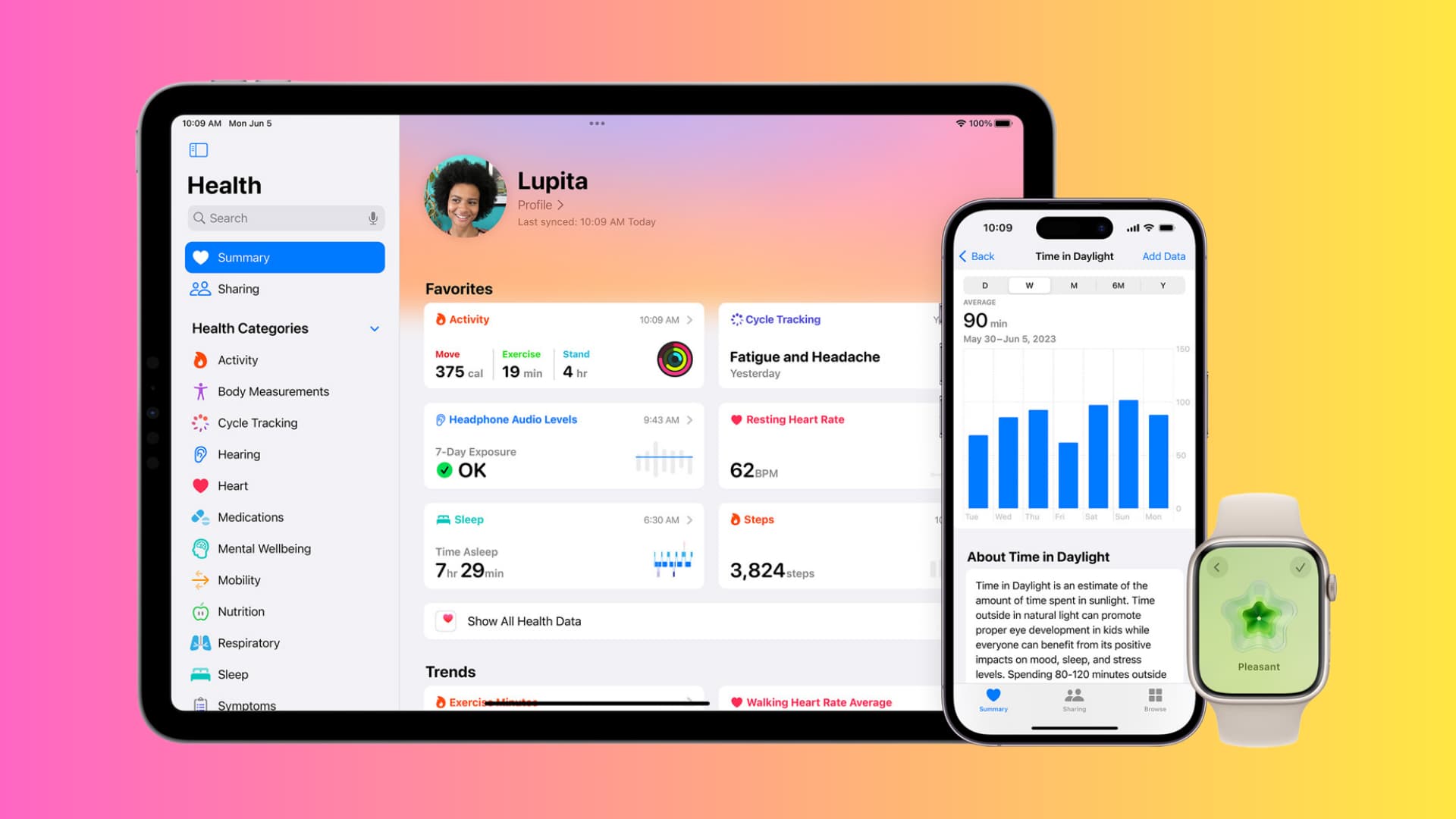 An Apple iPad displaying a health overview with categories like 'Activity,' 'Hearing,' and 'Sleep,' alongside an iPhone showing a 'Time in Daylight' graph, and an Apple Watch displaying a 'Pleasant' health icon.