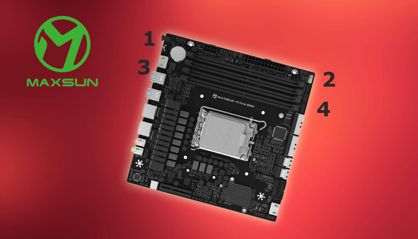 A Maxsun PCFarm B850I motherboard on a red background with labeled points 1, 2, 3, and 4 next to its ports.