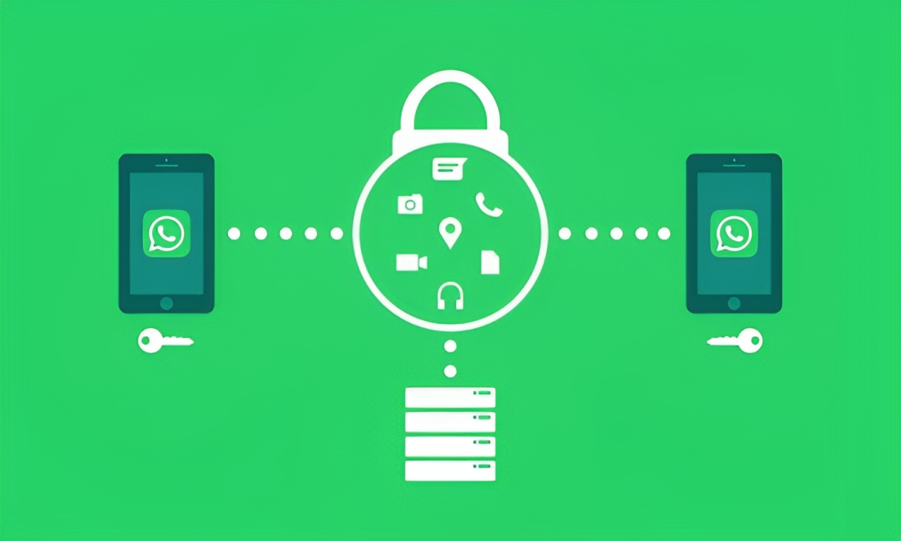 Two smartphones with WhatsApp logos display data encryption, represented by keys, a lock, and various icons, connected to