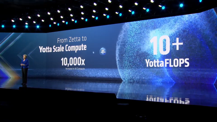 A presenter on stage in front of a screen displaying the text 'From Zetta to Yotta Scale Compute 10,000x Increase in AI Compute' and '10+ YottaFLOPS.'