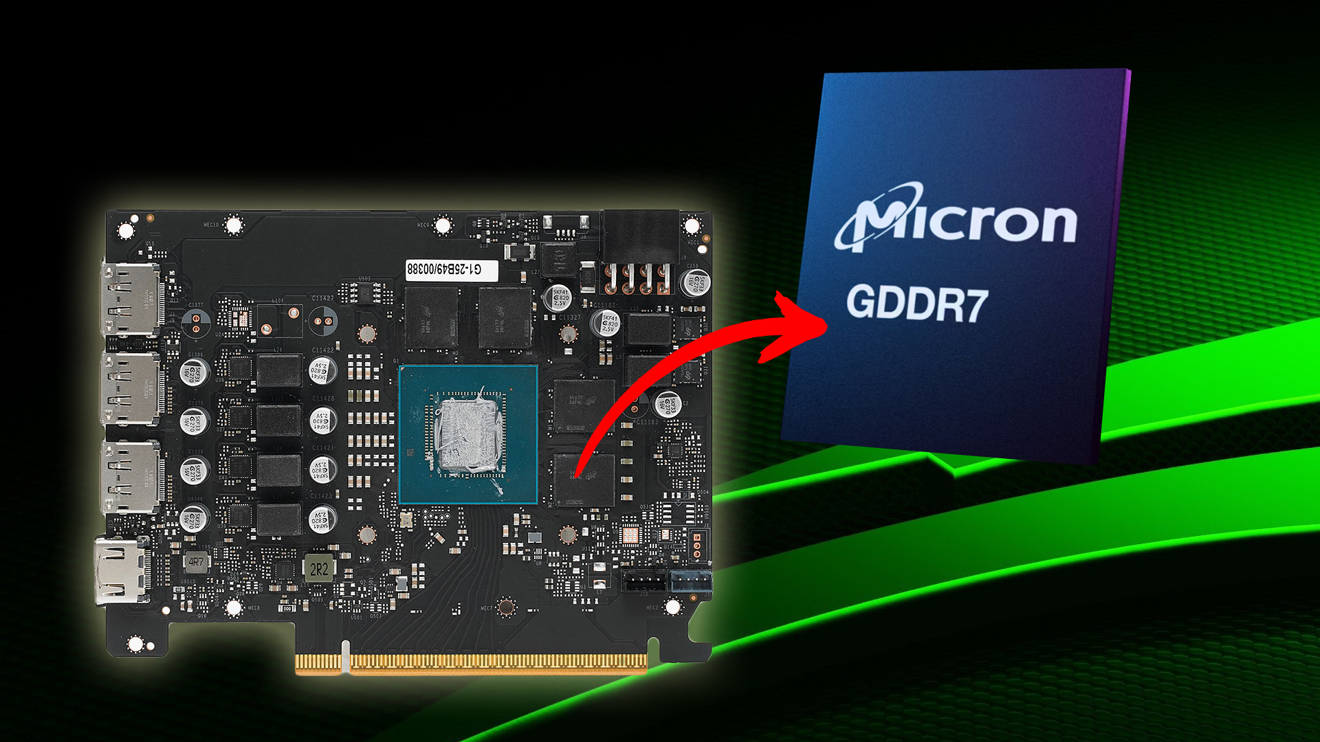 A graphics card PCB is shown with an arrow pointing to a Micron GDDR7 memory chip label.