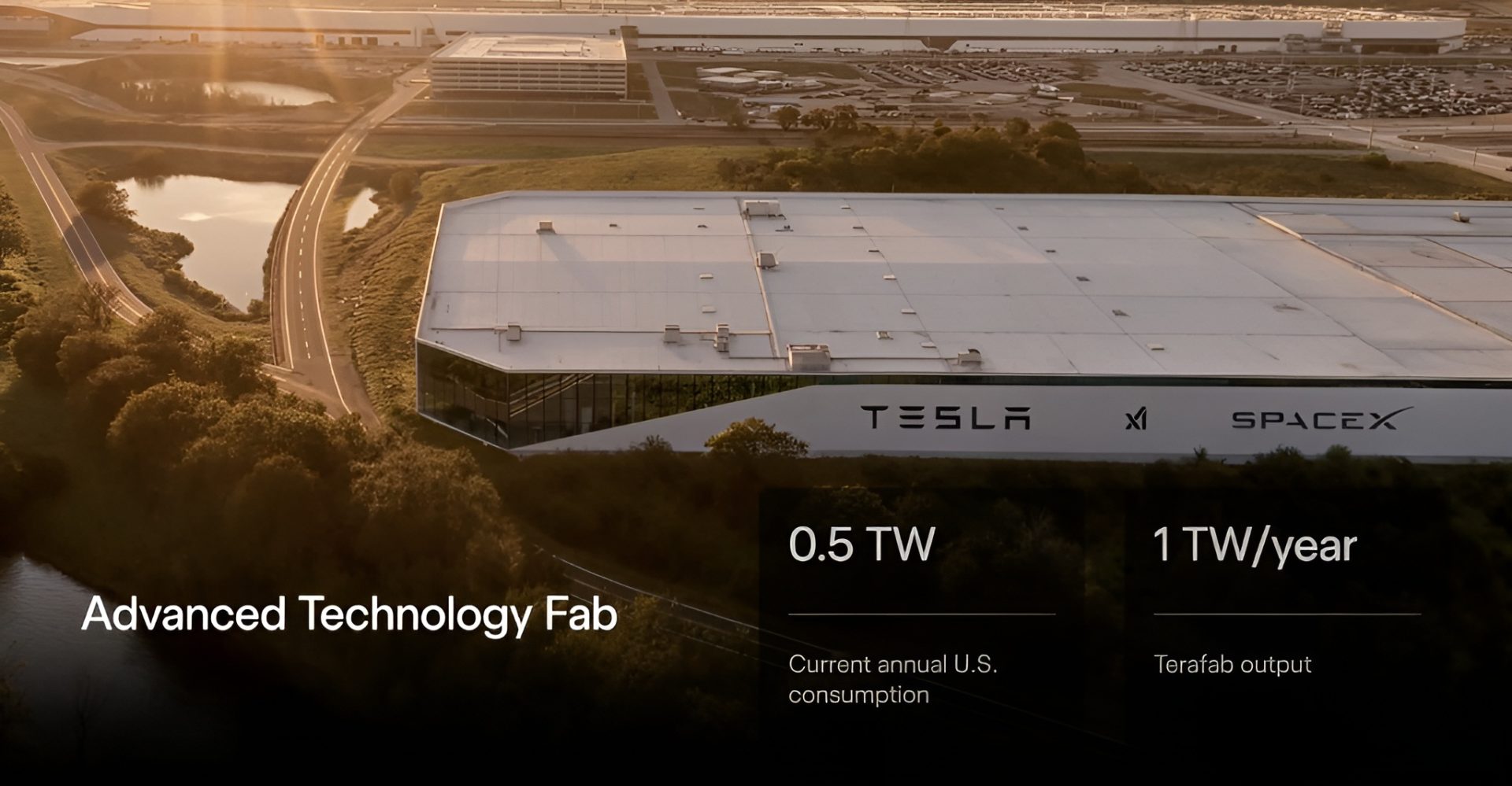An aerial view of the Advanced Technology Fab labeled with Tesla and SpaceX logos, alongside text reading '0.5 TW Current annual U.S. consumption' and '1 TW/year Terafab output.'