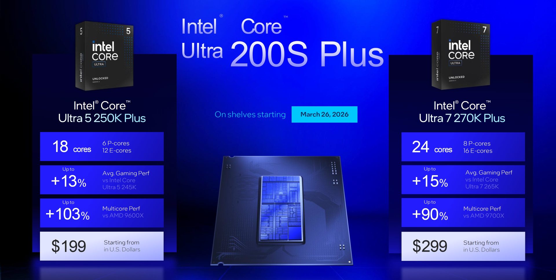 Intel Core Ultra 7 270K Plus "$299" & Core Ultra 5 250K Plus "$199" Official: More E-Cores, Near 1GHz D2D Bump, 4-Rank CUDIMM Ready 1