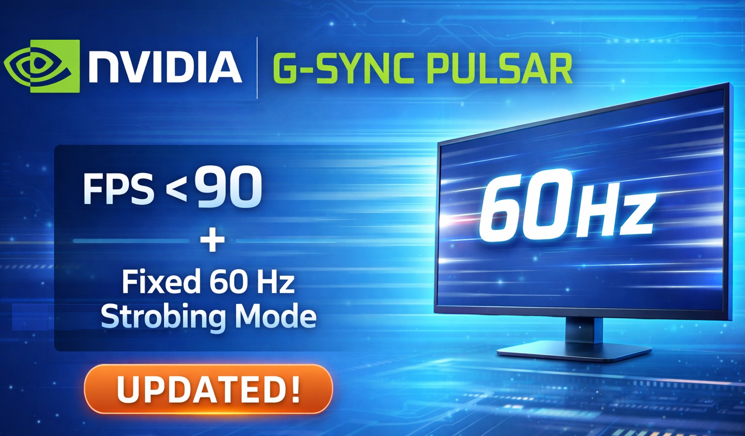 The image shows an NVIDIA G-SYNC PULSAR feature announcement with text reading 'FPS <90 + Fixed 60 Hz Strobing Mode' and highlighted '60Hz' on a monitor screen.