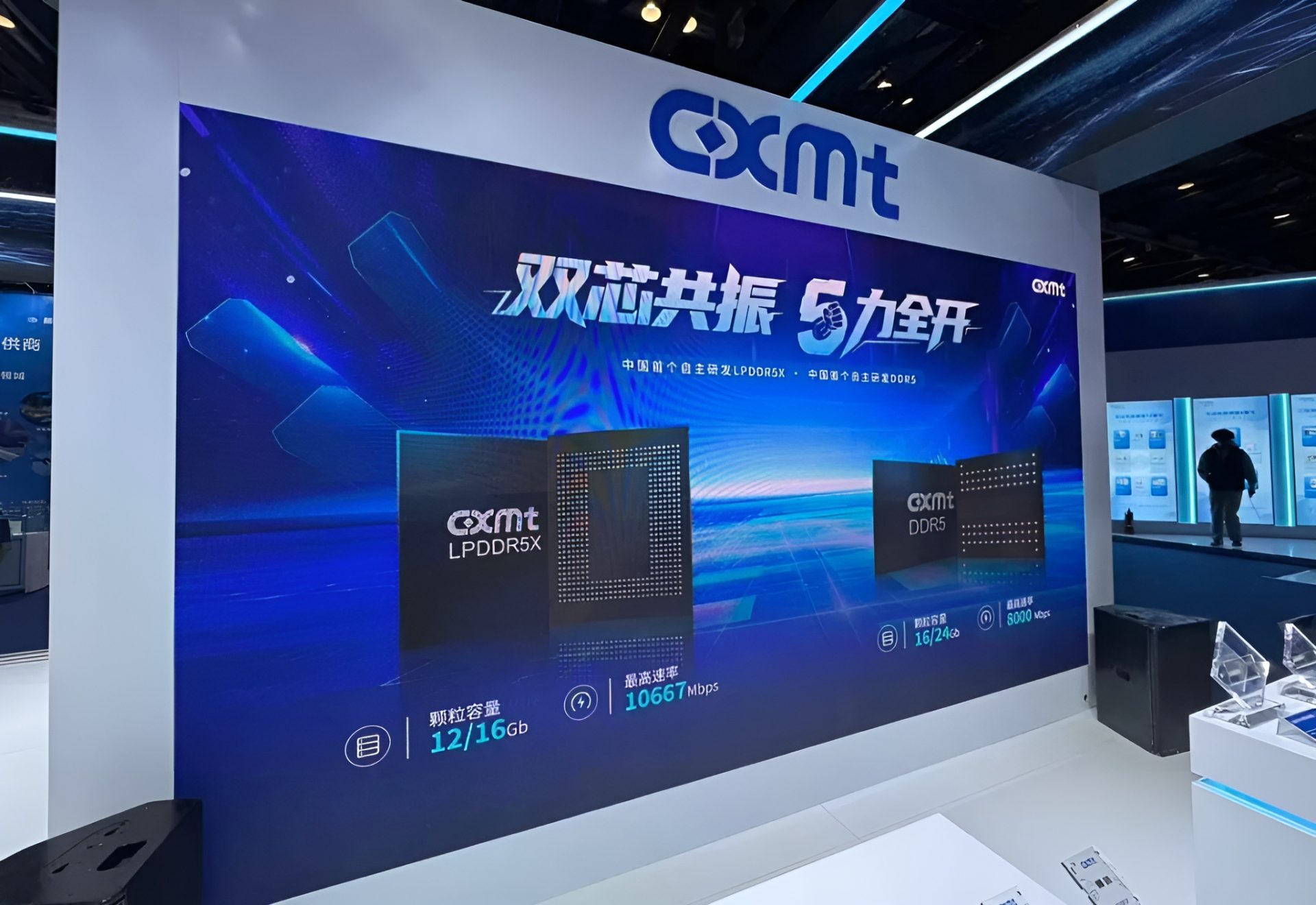 A display featuring CXMT LPDDR5X and DDR5 chips highlights specifications such as '12/16Gb' capacity and '10667 Mbps' speed.