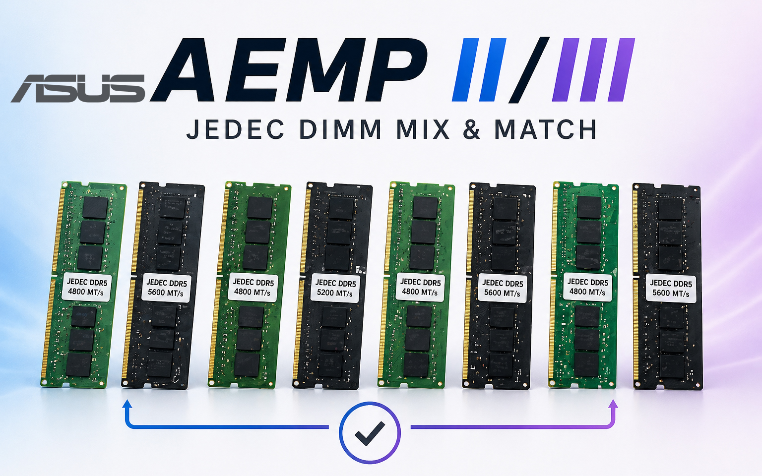 A row of ASUS AEMP JEDEC DDR5 DIMMs shows models with labeling '4800 MT/s,' '5200 MT/s,' and '5600 MT/s' alongside the text 'JEDEC DIMM Mix & Match.'