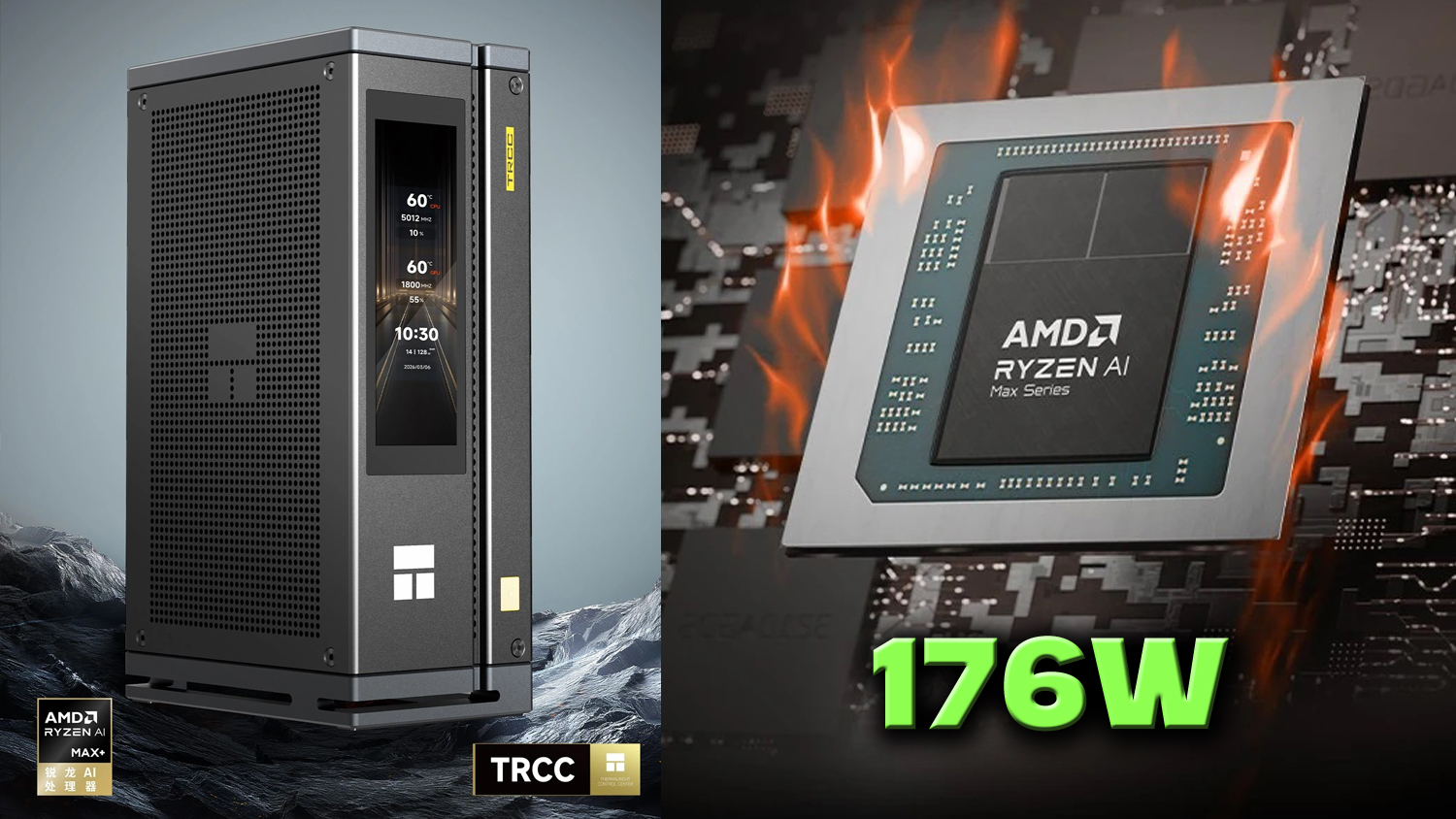 A mini PC with a display showing '60 5012 MHz 10%' stands next to an image of an AMD Ryzen AI Max Series chip with flames, alongside the text '176W'.
