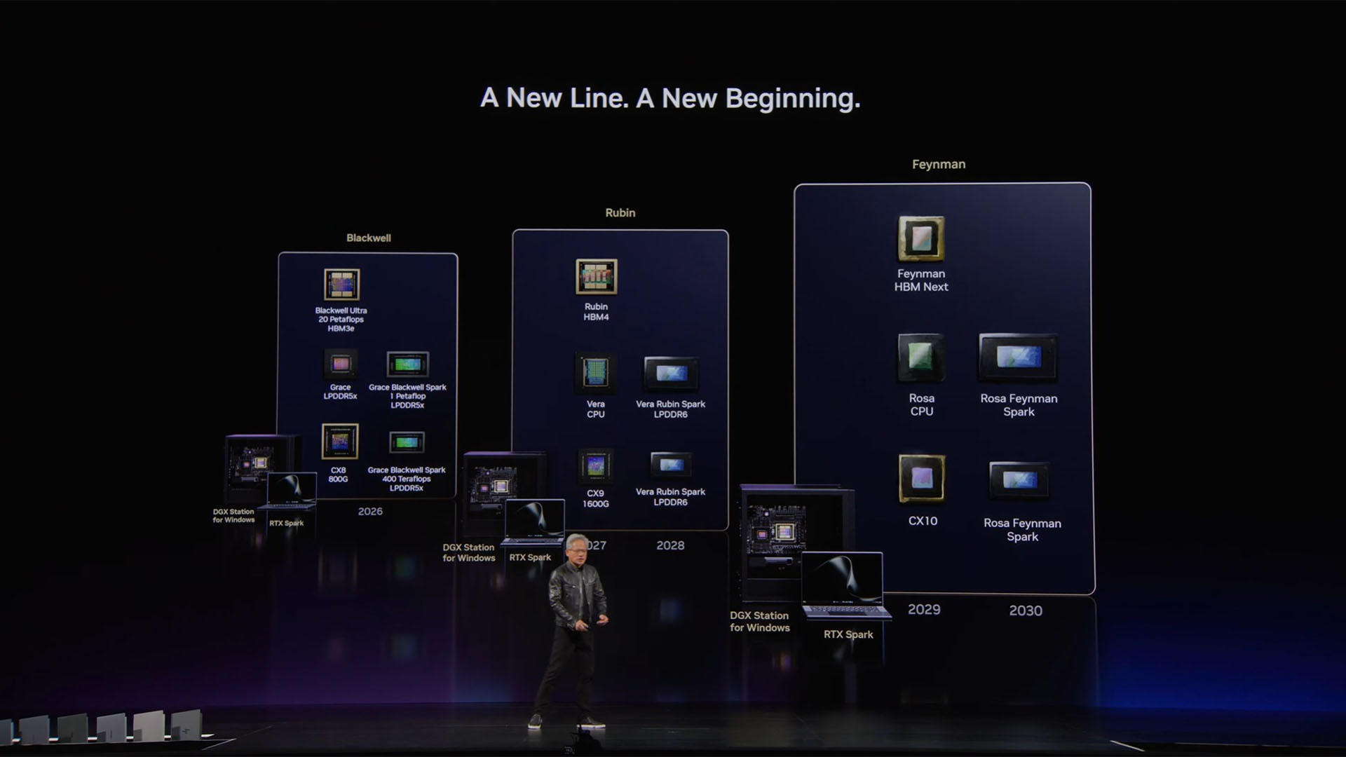 NVIDIA to expand RTX Spark lineup with the introduction of Vera Rubin Spark & Rosa Feynman Spark architectures, arriving in 2027