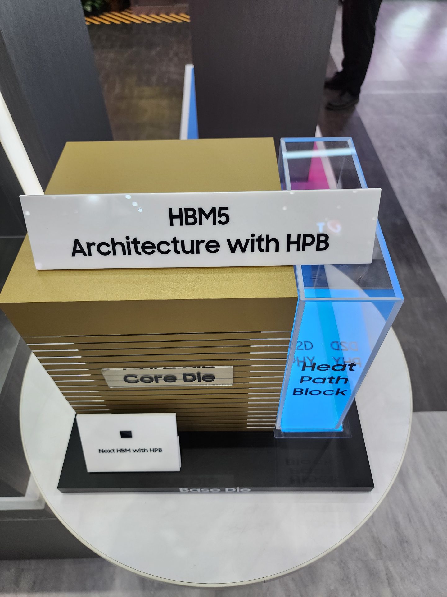 A display model features 'HBM5 Architecture with HPB' emphasizing 'Core Die' and 'Heat Path Block.'