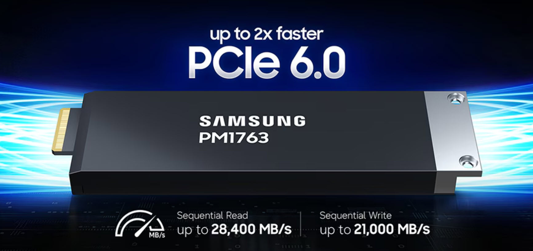 A Samsung PM1763 SSD is shown with text 'up to 2x faster PCIe 6.0' and sequential read and write speeds of up to 28,400 MB/s and 21,000 MB/s, respectively.