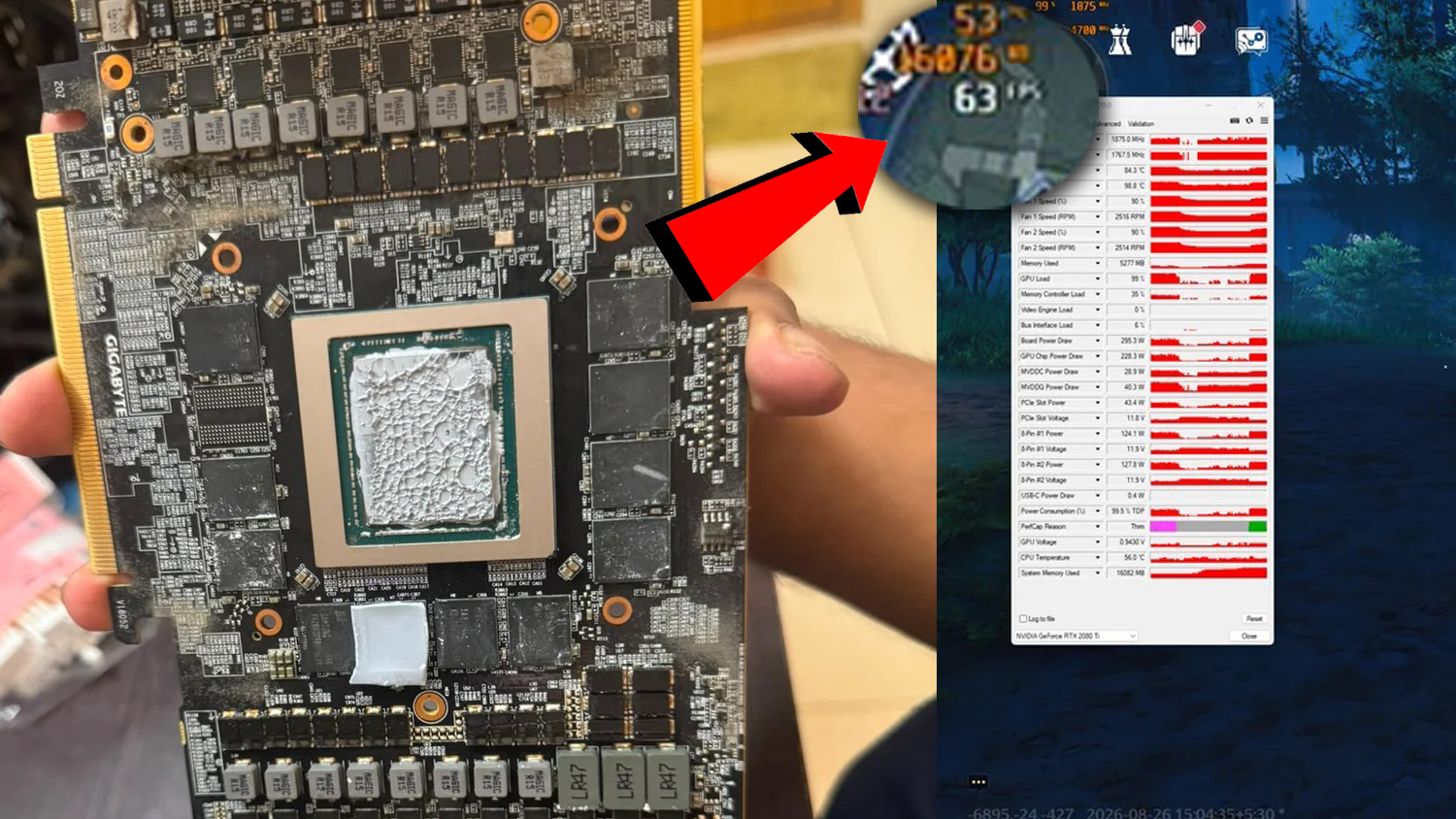 A Gigabyte graphics card with exposed silicon is held next to a screen showing GPU performance metrics, including '53°C' temperature and '63 FPS' frame rate, with the NVIDIA GeForce RTX 2080 Ti text visible at the bottom.