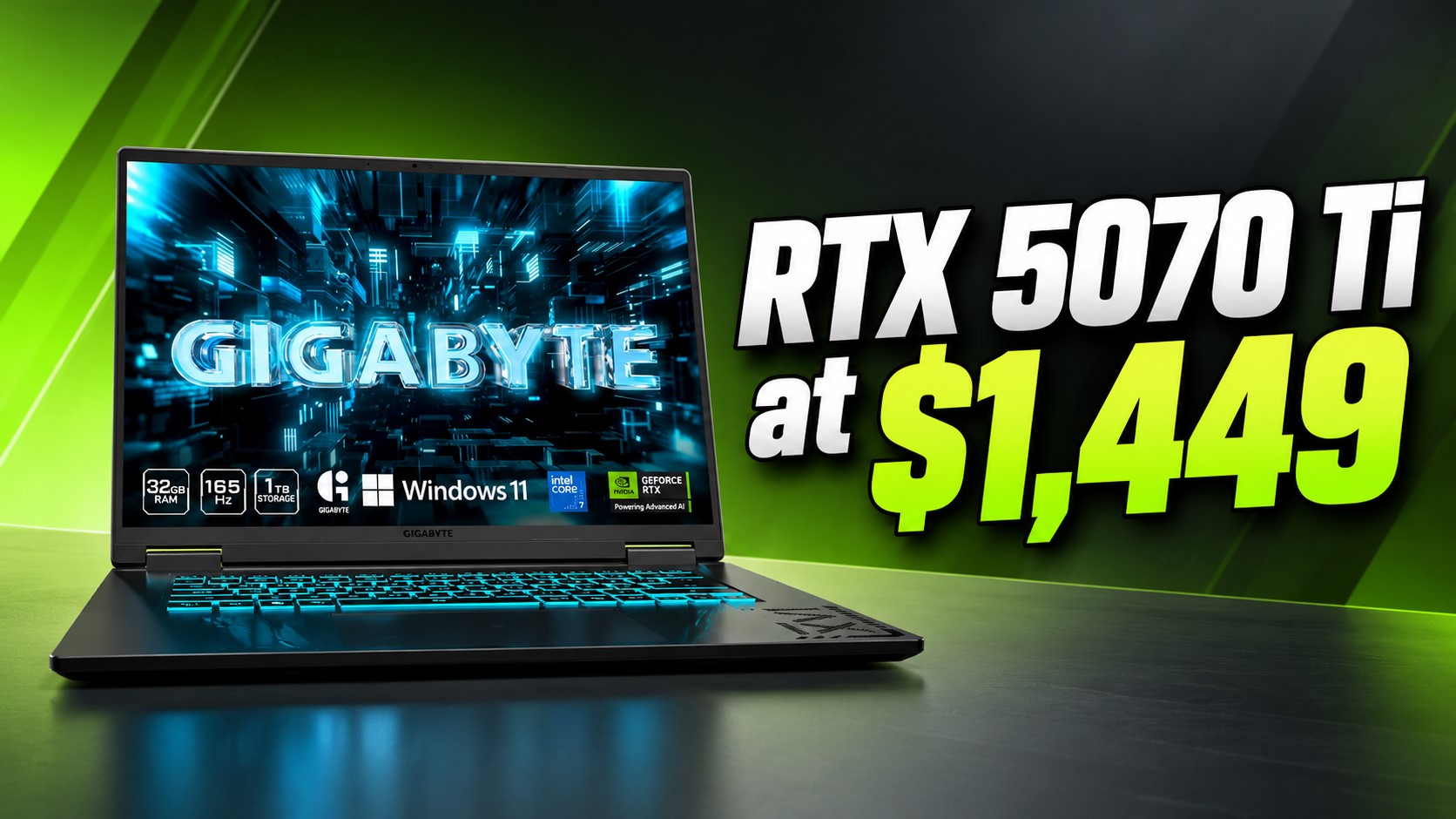 A Gigabyte laptop with on-screen text showing specifications '32GB RAM,' '165 Hz,' '1TB Storage,' alongside 'Windows 11,' and logos for Intel Core i7 and NVIDIA GeForce RTX, is advertised as 'RTX 5070 Ti at $1,449.'