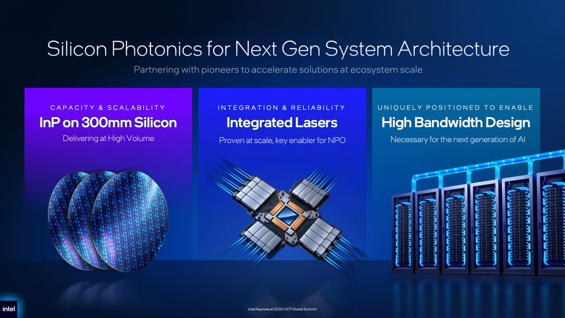 A presentation slide titled 'Silicon Photonics for Next Gen System Architecture' from Intel highlights features like 'InP on 300mm Silicon,' 'Integrated Lasers,' and 'High Bandwidth Design' at the 2026 OCP Global Summit.
